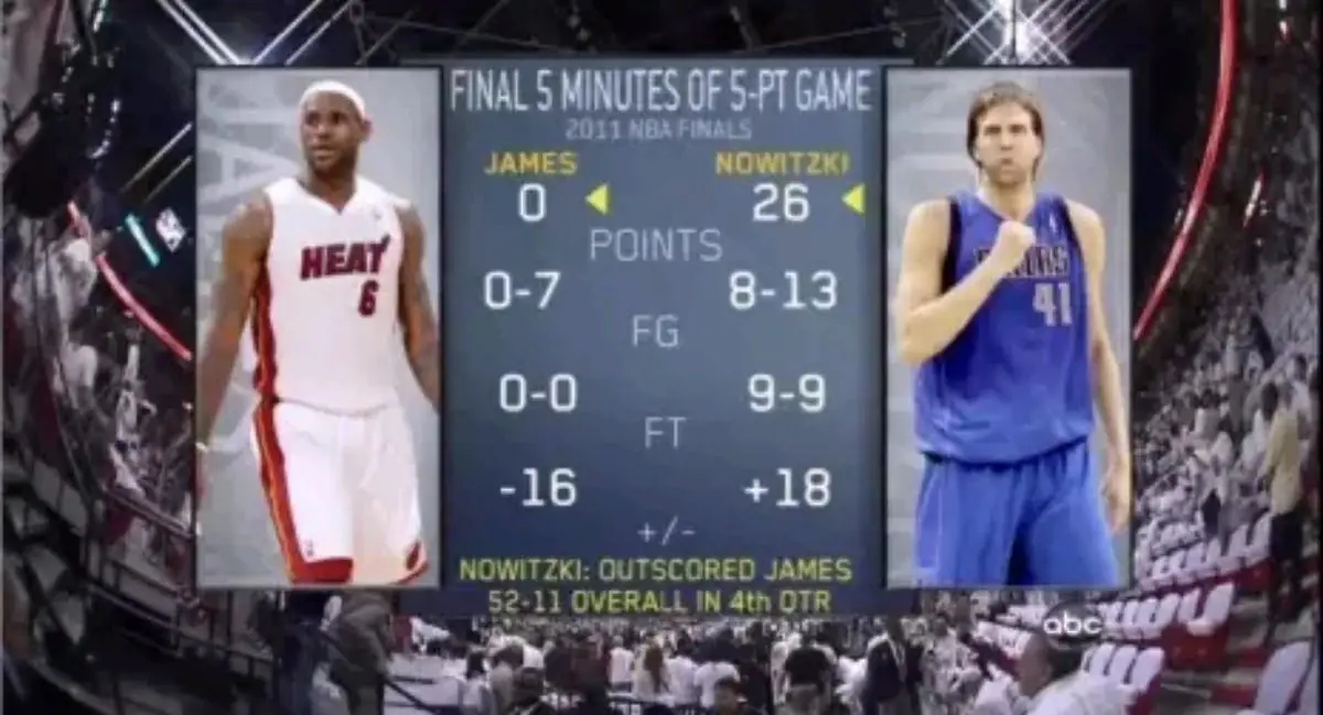 韦德：我****詹姆斯韦德NBA