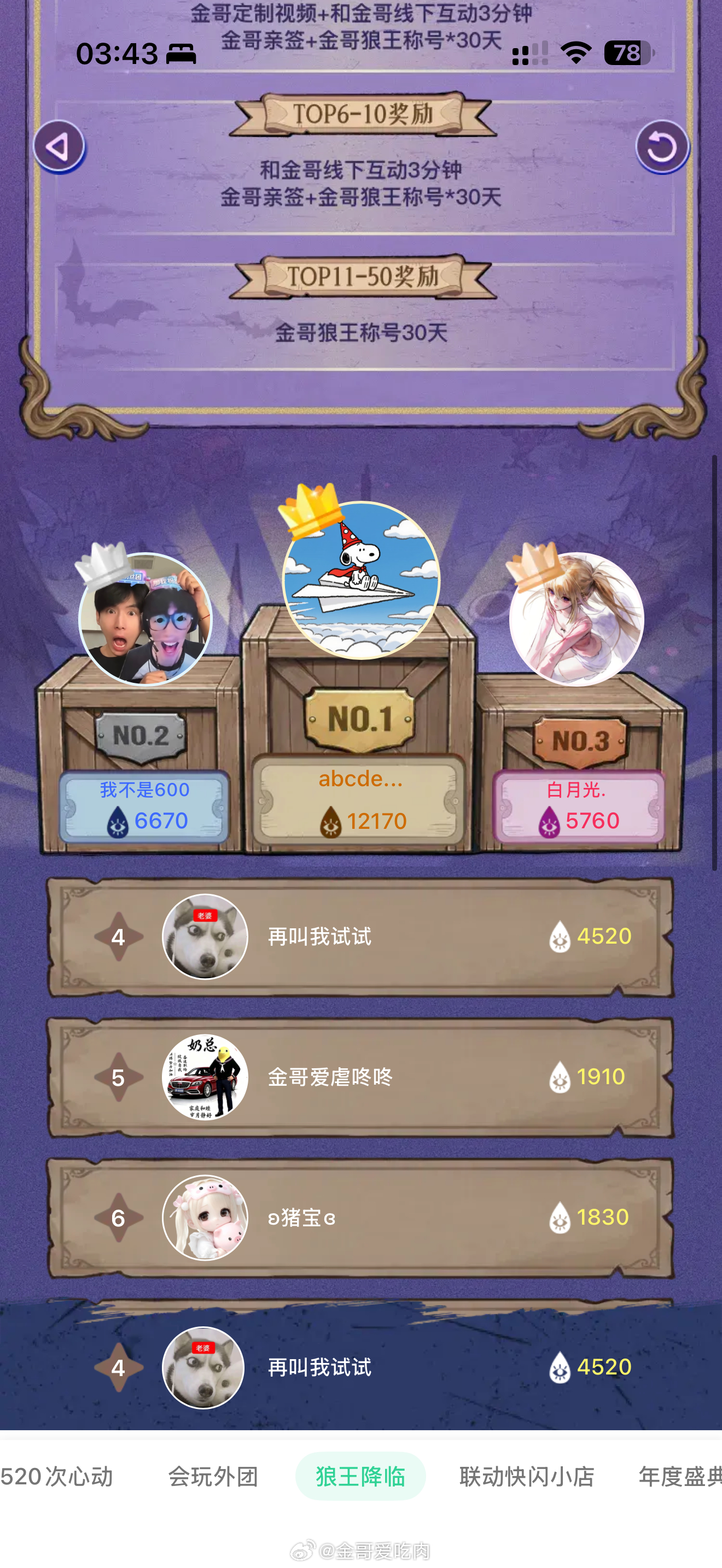 谁能把第一和第四挤下去？我求求了 第四是我 第一是我朋友…… 