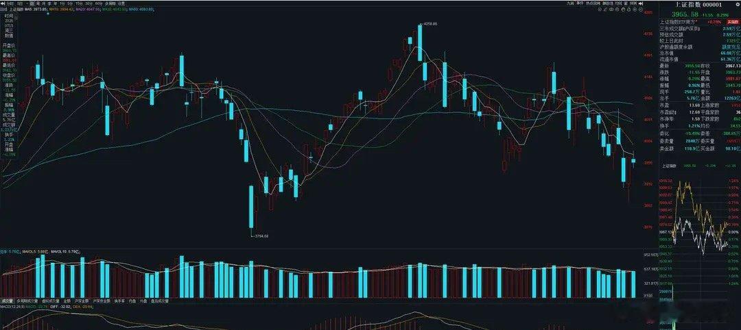 7月ETF资金大举进场！股票型ETF净流入逼近2000亿核心事件进入7月以来，A
