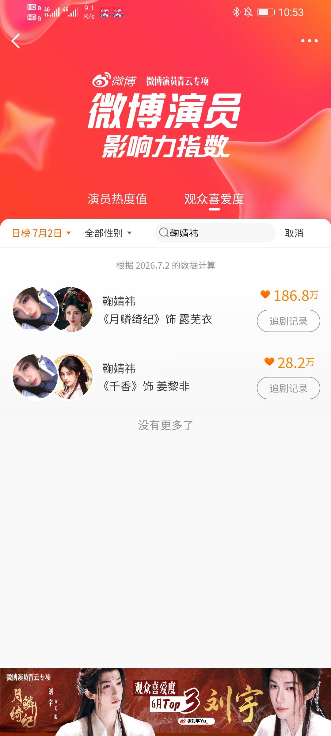 演员影响值Augenstern_星茶彼落