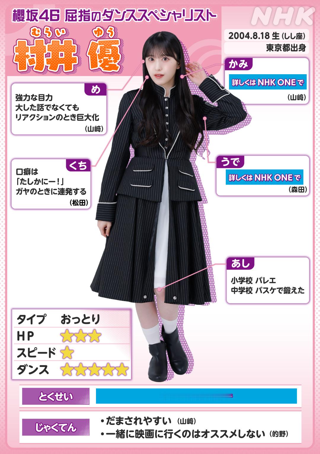 「村井優 完全図解」Venue101 ​​​