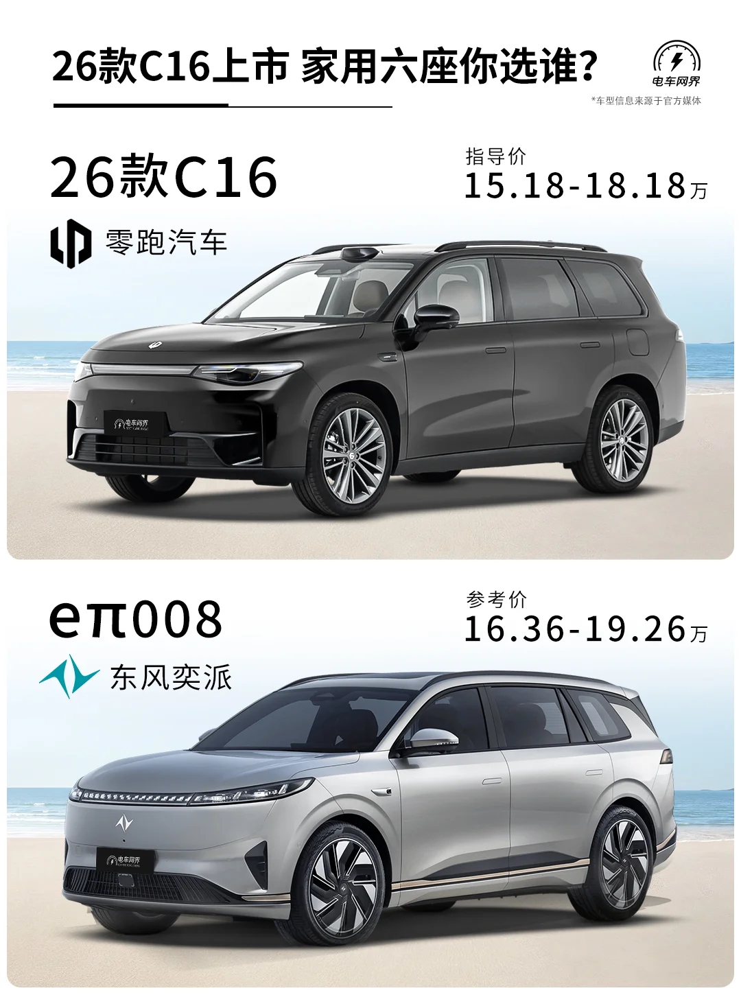 15.18万起🔥26款零跑C16上市 同级谁更值❓