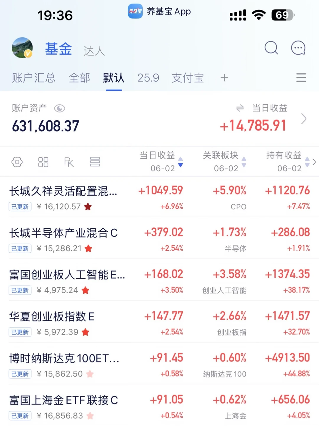 今天又相信光了