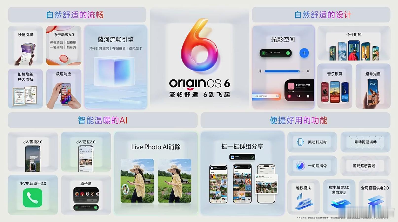 vivo全新系统OriginOS6今年体验优化了1500+，新增了个性时钟，晕车