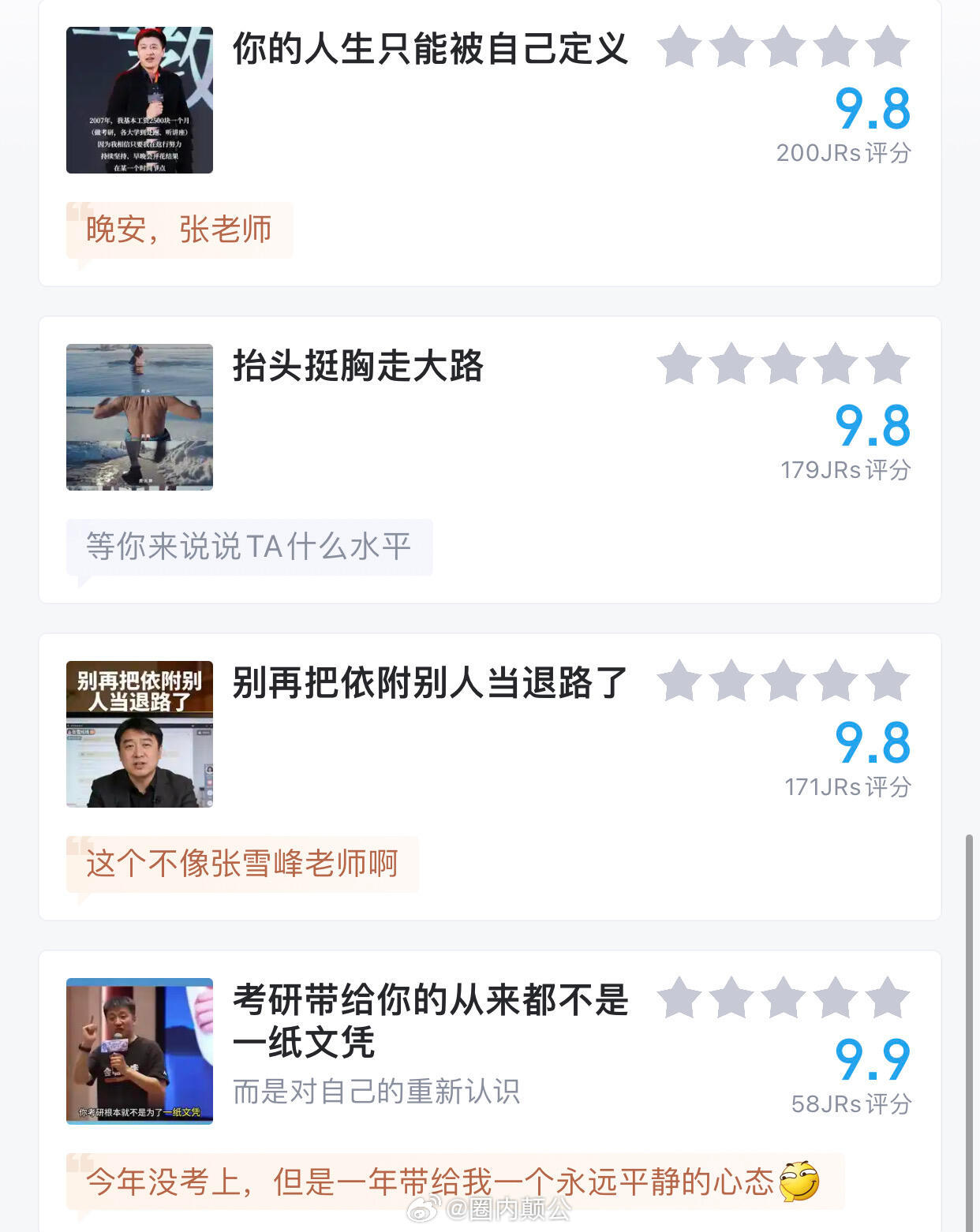 “张雪峰语录”评分 