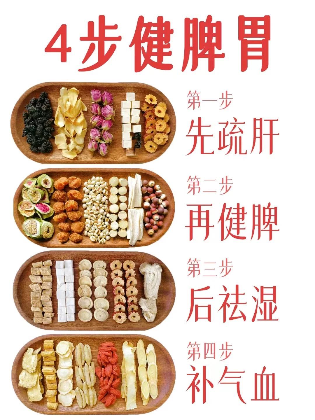 4步健脾胃！养胃护胃很关键！！！。