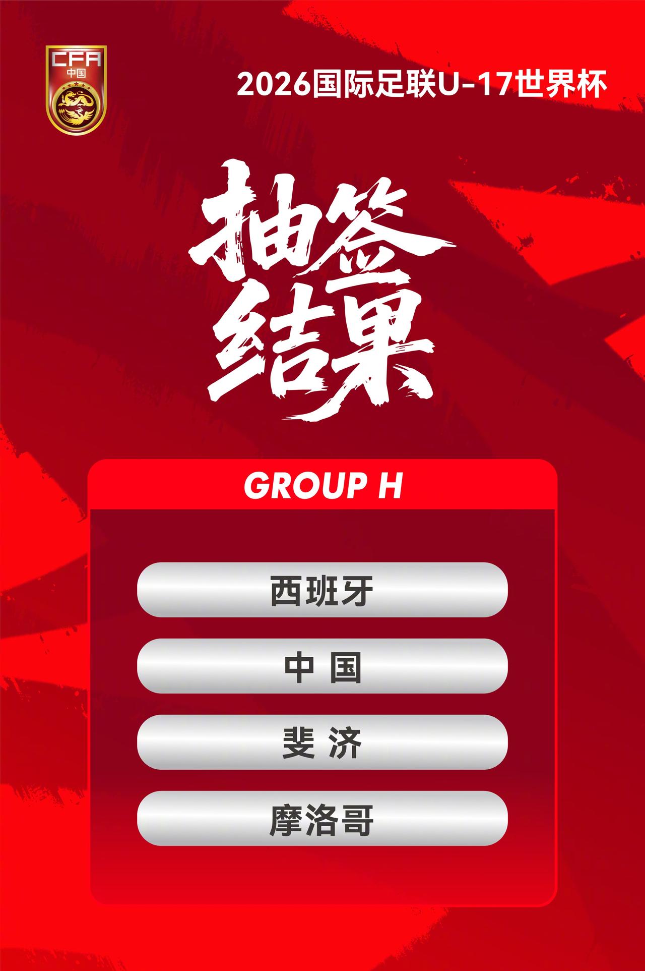 U17世界杯的抽签结果，理论上还是非常理想的。按照02年世界杯的目标走路，那就是