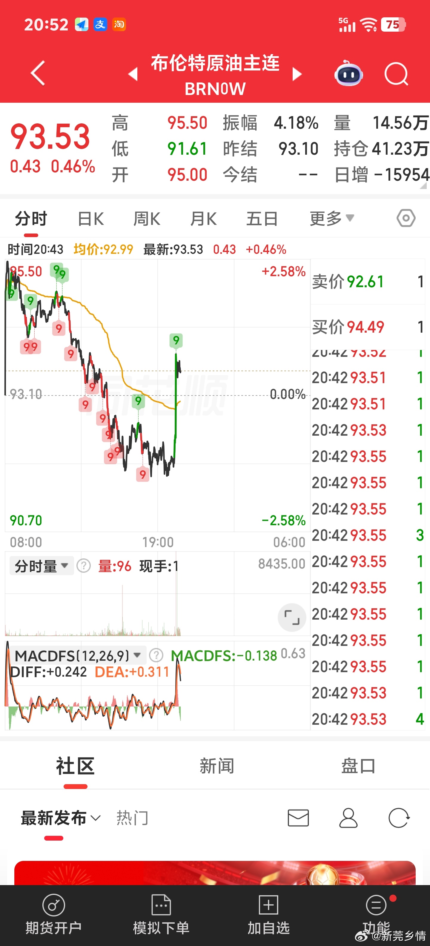 这是要打起来吗？ 