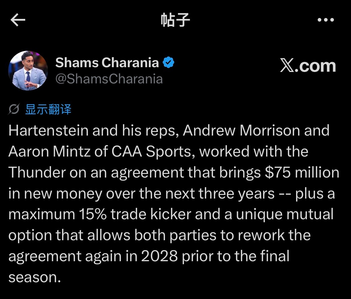 Shams：哈腾和雷霆续约3年7500万，最后一年有一个罕见的双方选项！允许双方