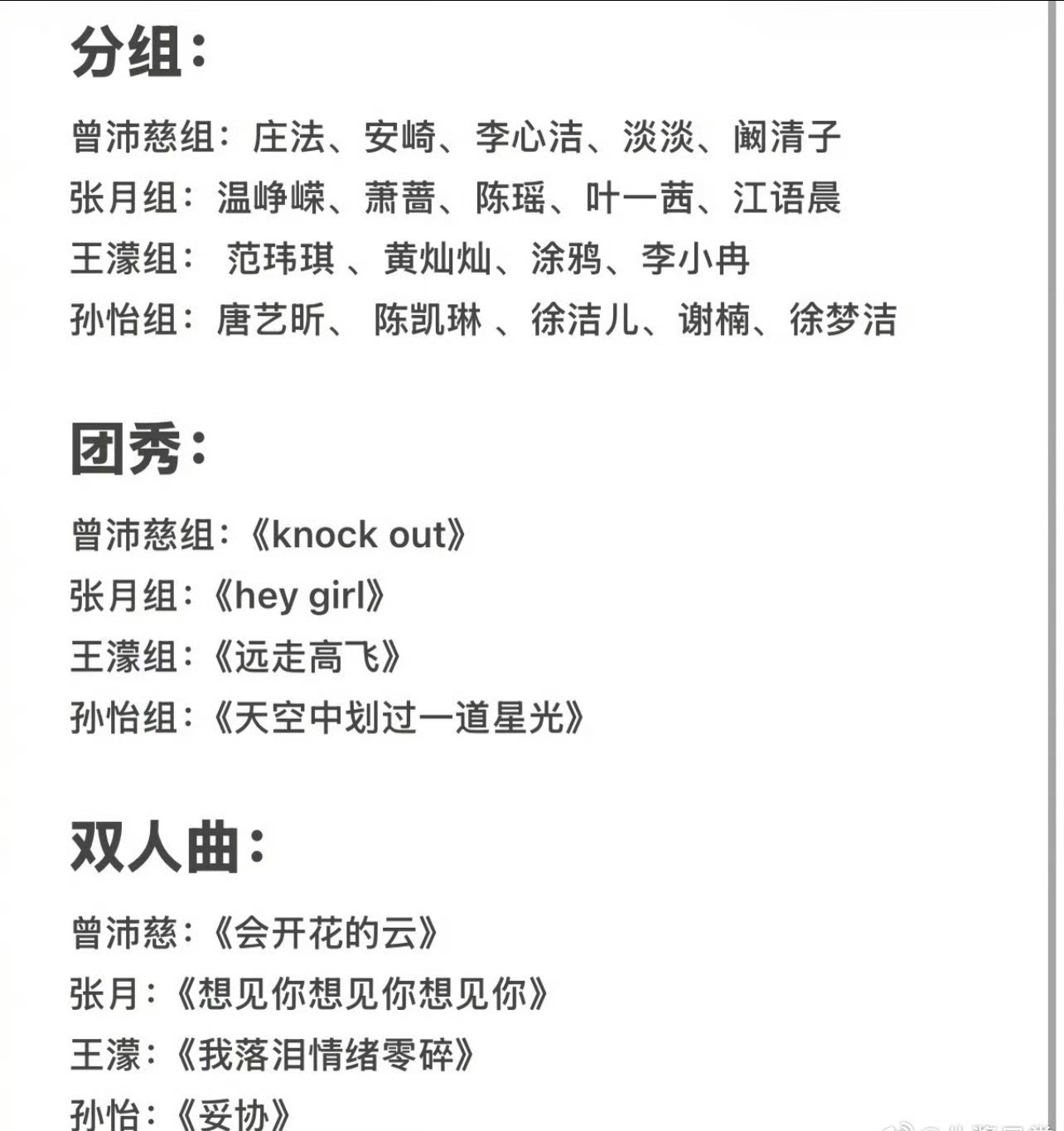 浪姐总决赛分组选曲曾沛慈组：庄法、安崎、李心洁、淡淡、阚清子张月组：温峥嵘、萧蔷