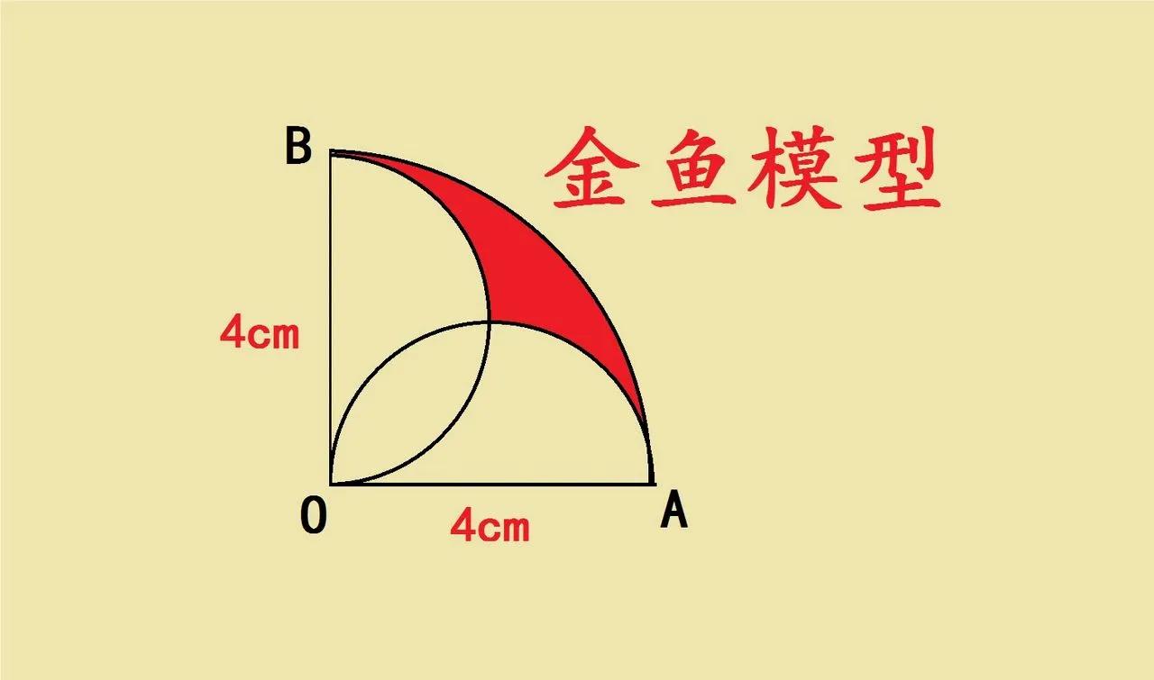 看看你有多少储备知识
题目如图所示，四分之一圆，半径是4厘米，以扇形的半径为直径