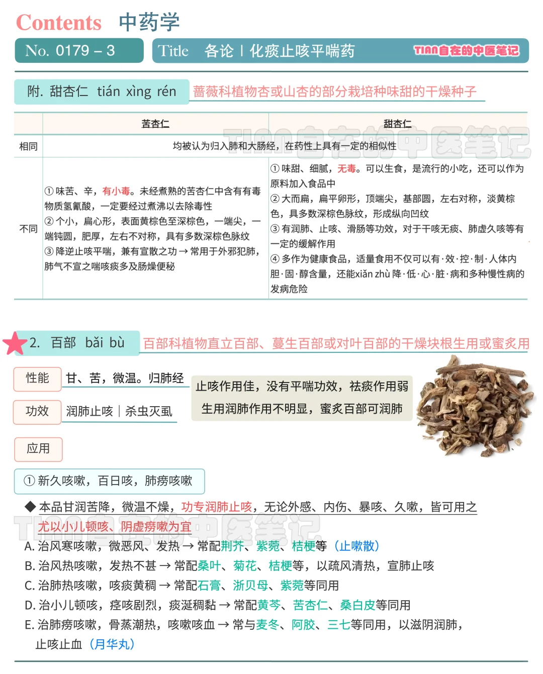 学中医第179天｜化痰止咳平喘药｜止咳平喘药