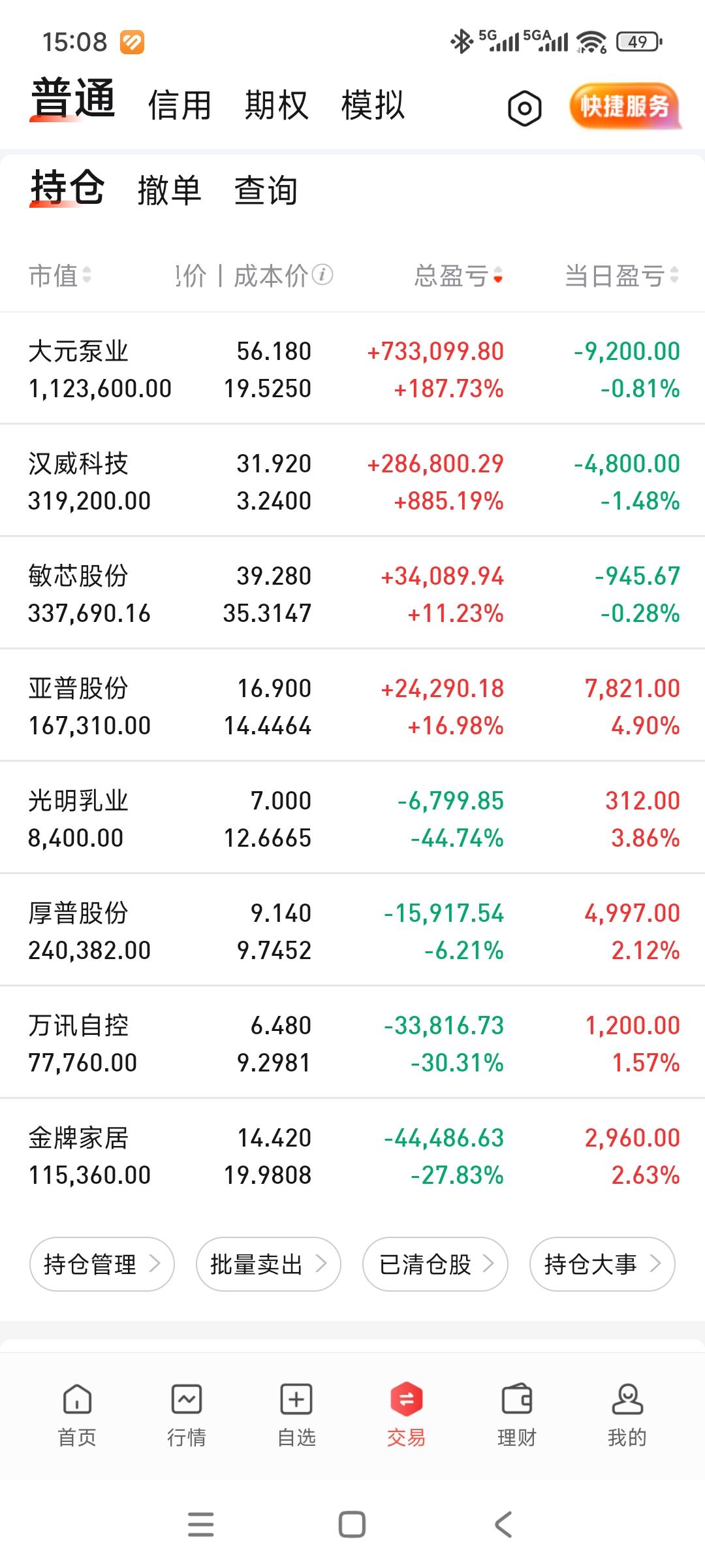 今天止跌，账户险守240！