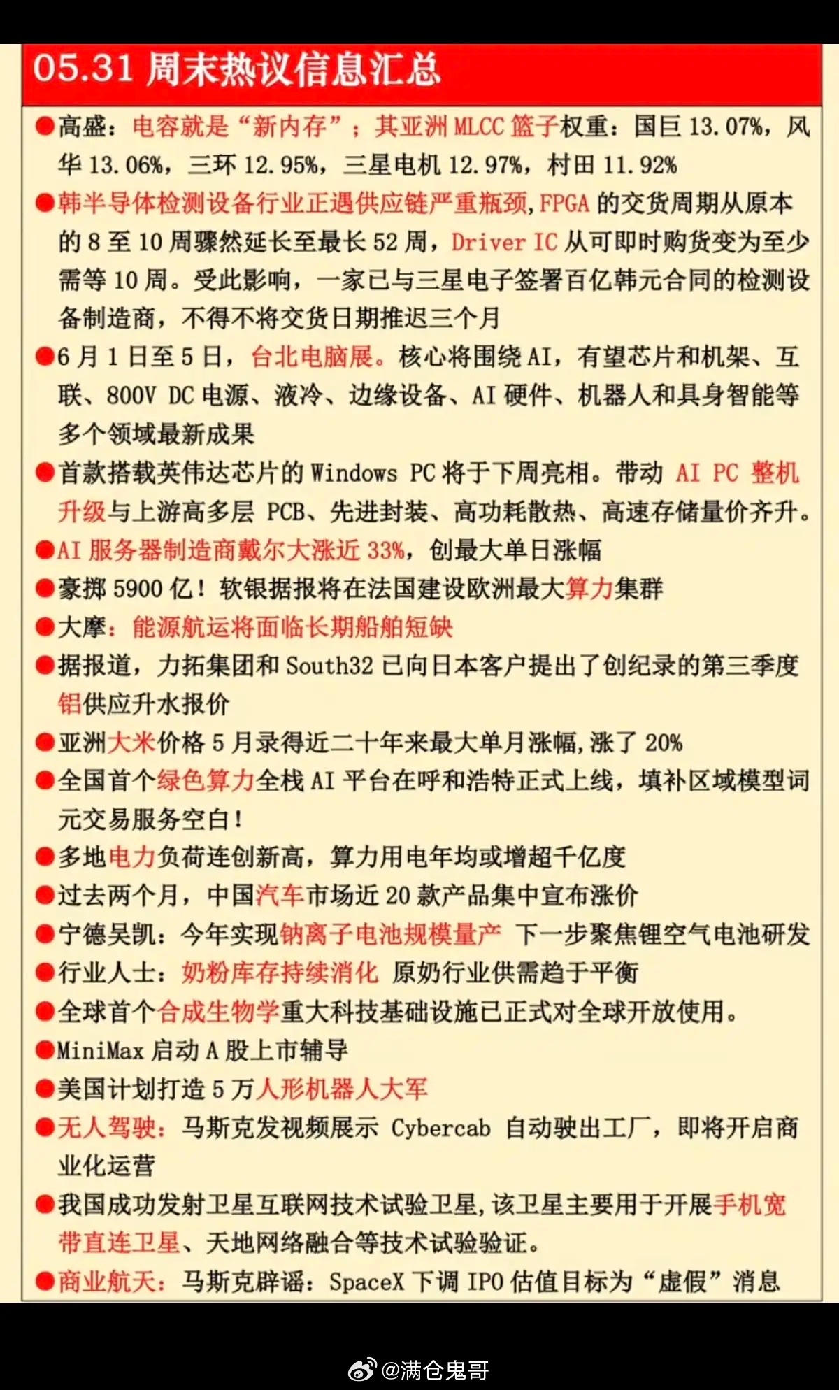 6.1周一  周末热议财经+消息汇总！1.超级电容MLCC2.半导体检测3.戴尔