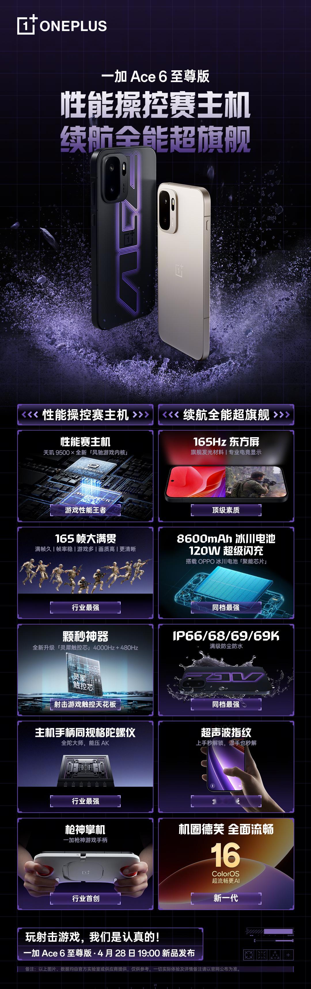 一加 Ace 6 至尊版明晚发布，老规矩，来评论区猜猜一加 Ace 6 至尊版的