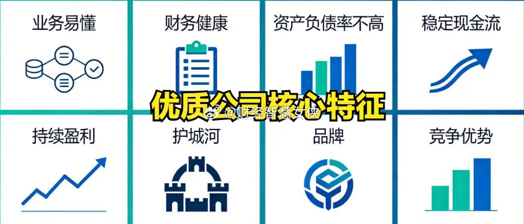 怎样正确抄底?这4步，记住!市场一跌就心痒，总想进场抄底，结果次次抄在半山腰，这