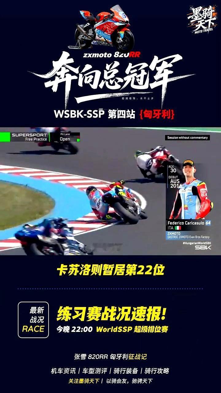 国产摩托车在世界赛场上，真能硬刚杜卡迪、川崎？

匈牙利站WSBK练习赛，张雪机