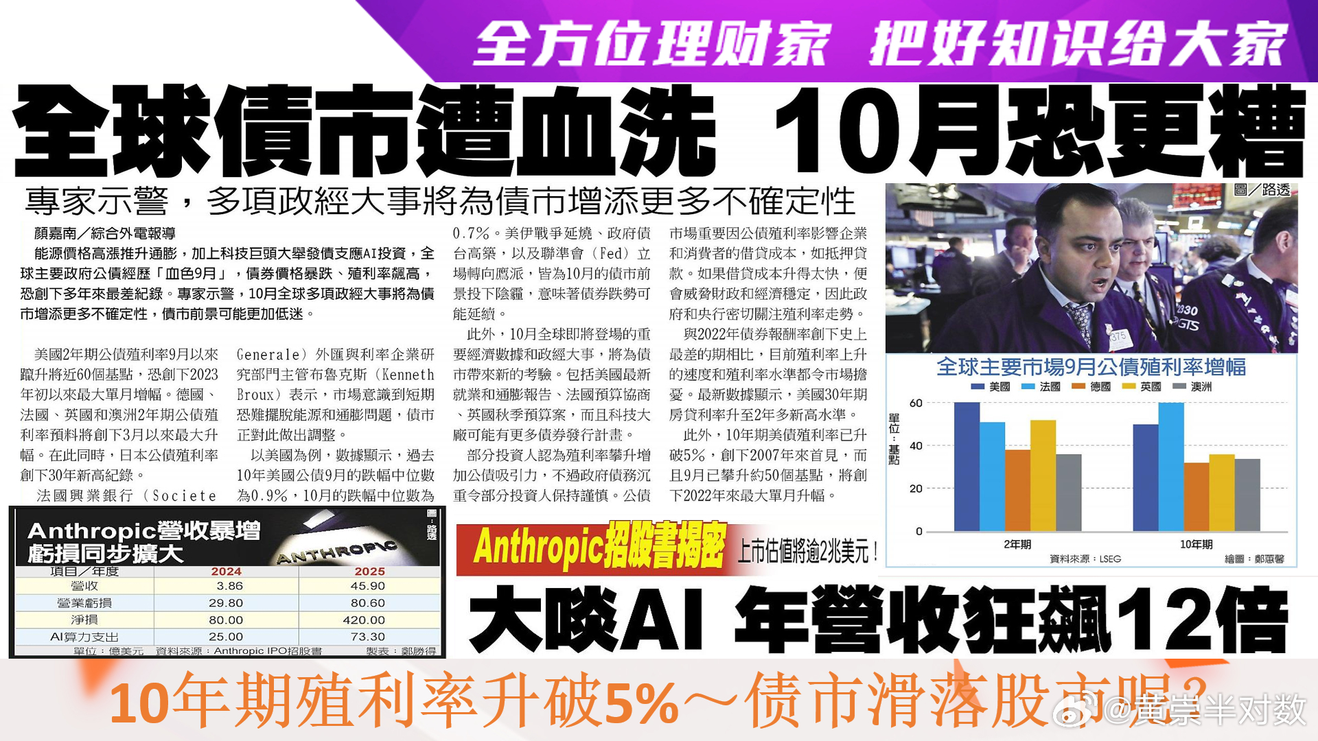 全方位理财家，把好知识给大家～〈每日一分钟，能知天下事〉（引用图文之解析度已尽量
