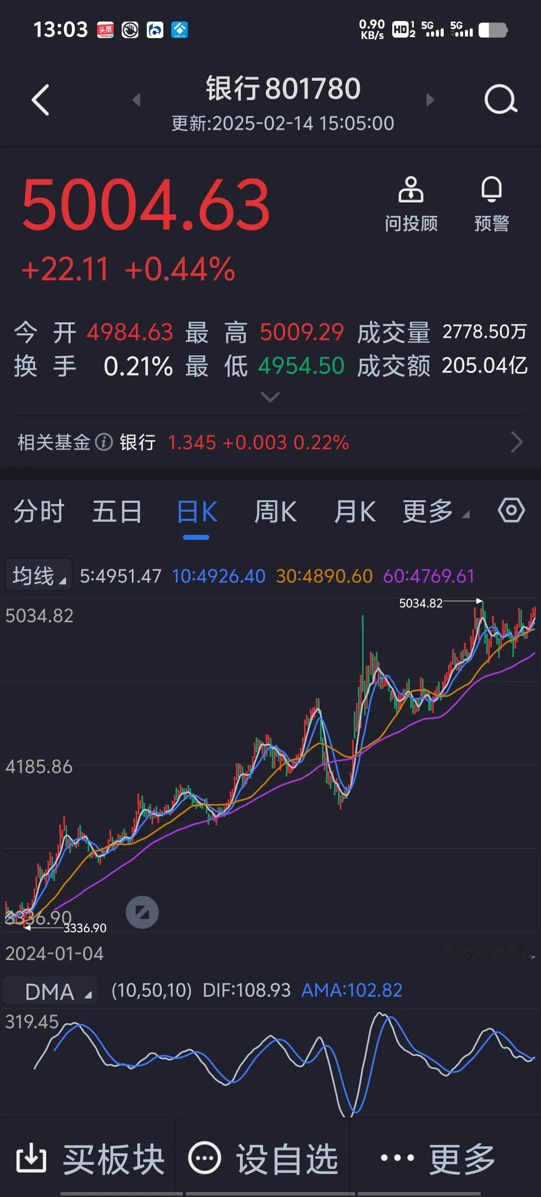 银行股每一次调整都是买入的机会。从银行股K线走势图来看银行股不停地上涨，也经历过