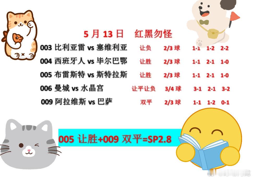 5.13今日足球小看点，西甲联赛面临全面保级大战，意大利杯决赛谁能捧杯。意大利杯