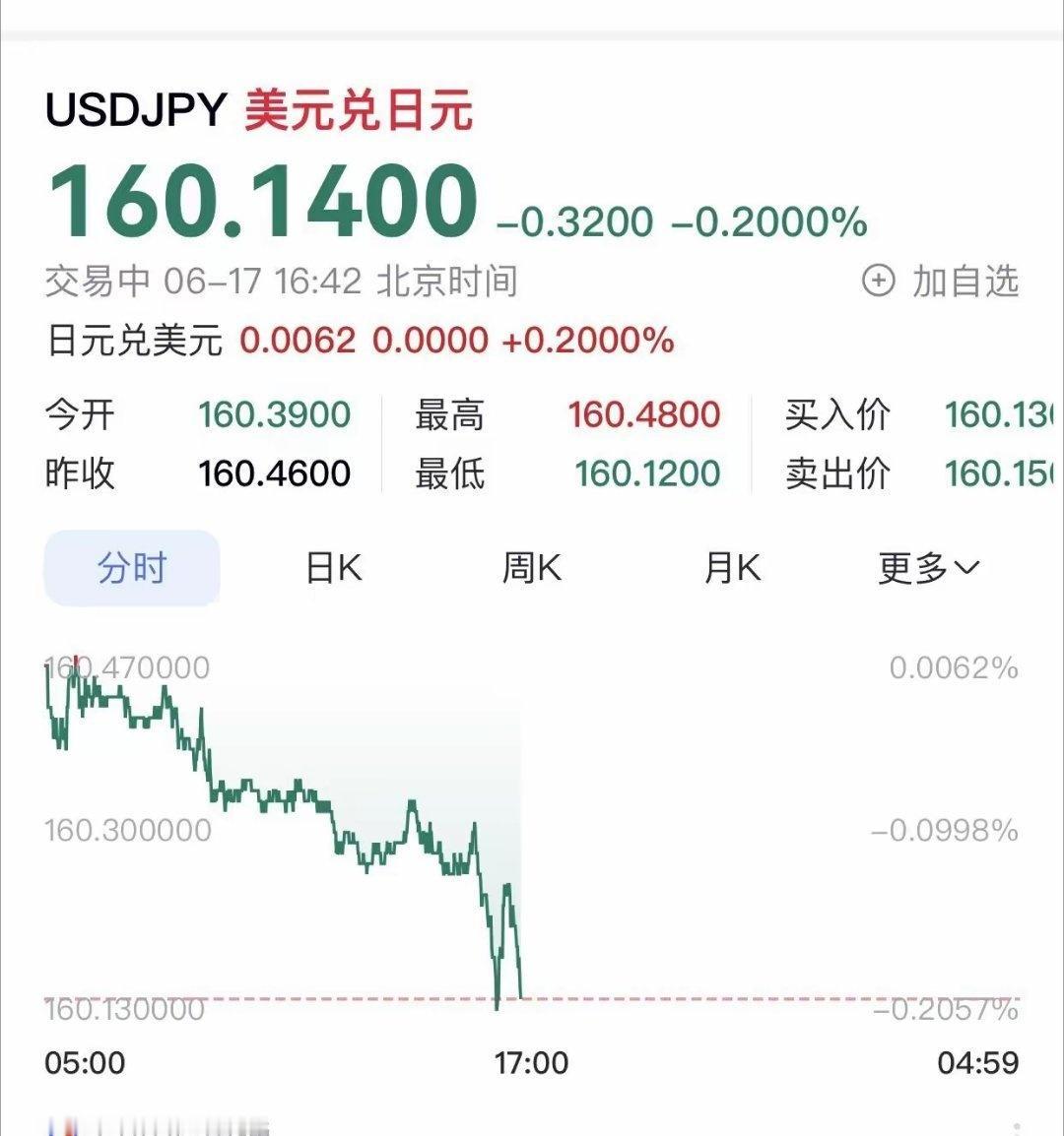 客观上来说，日本绝对是死定了的。 ​​​