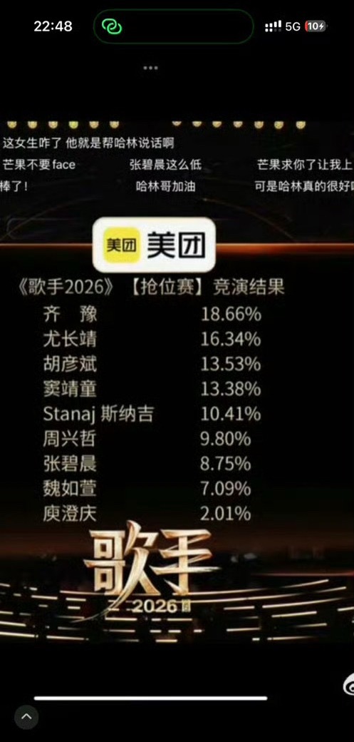 庾澄庆淘汰那英会不会自责庾澄庆淘汰 那英抽签抽到的前两位上台歌手分别得了倒数第一
