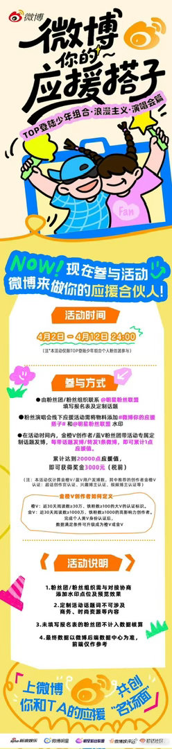 微博你的应援搭子 由 发起的「TOP登陆少年组合·浪漫主义·演唱会篇」特别活动圆