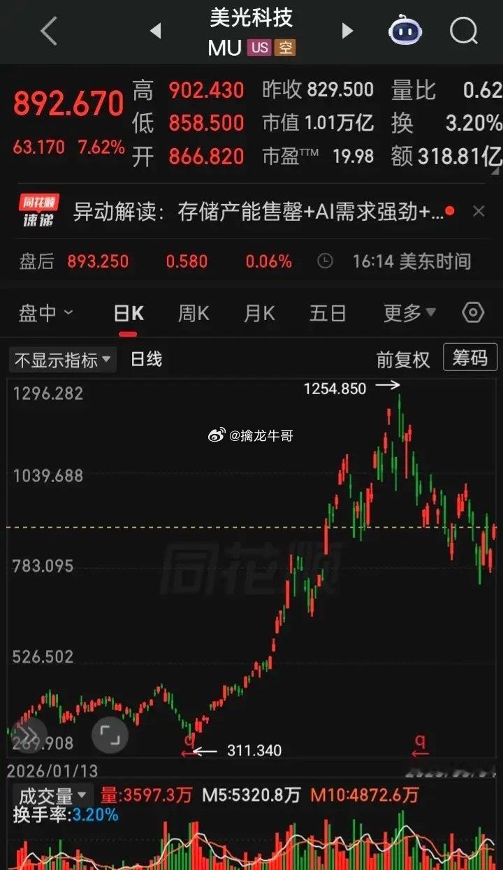 【2026.08.04】美国财政部长贝森特表示，有关霍尔木兹海峡的协议可能在4日