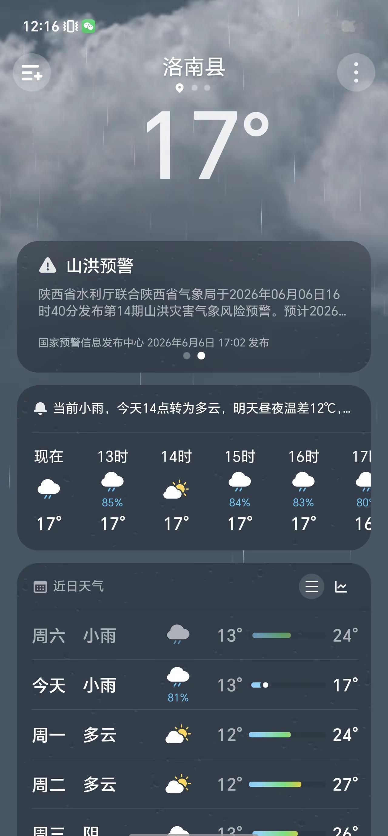 别人换季按月份,我们换季按小时, 时间管理大师都没天气会安排!