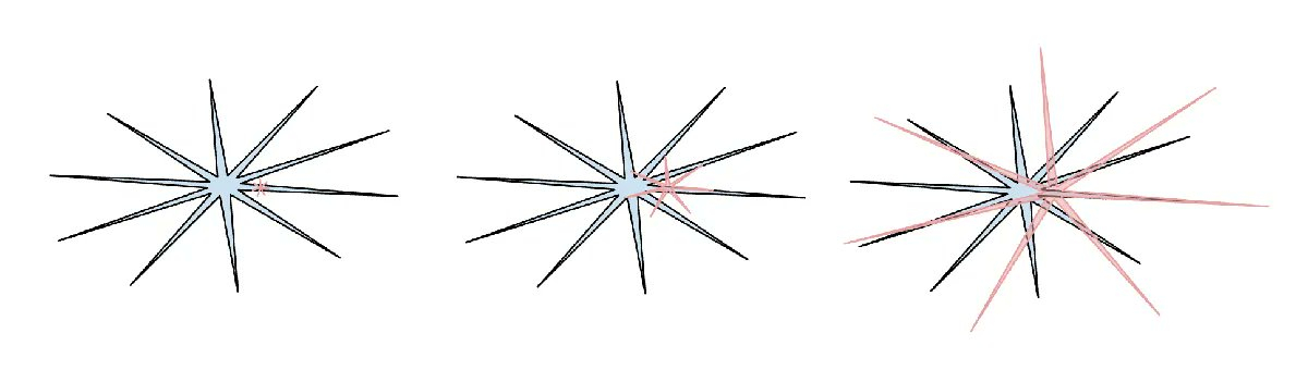 Andrej Karpathy的年度总结来啦！-----------------