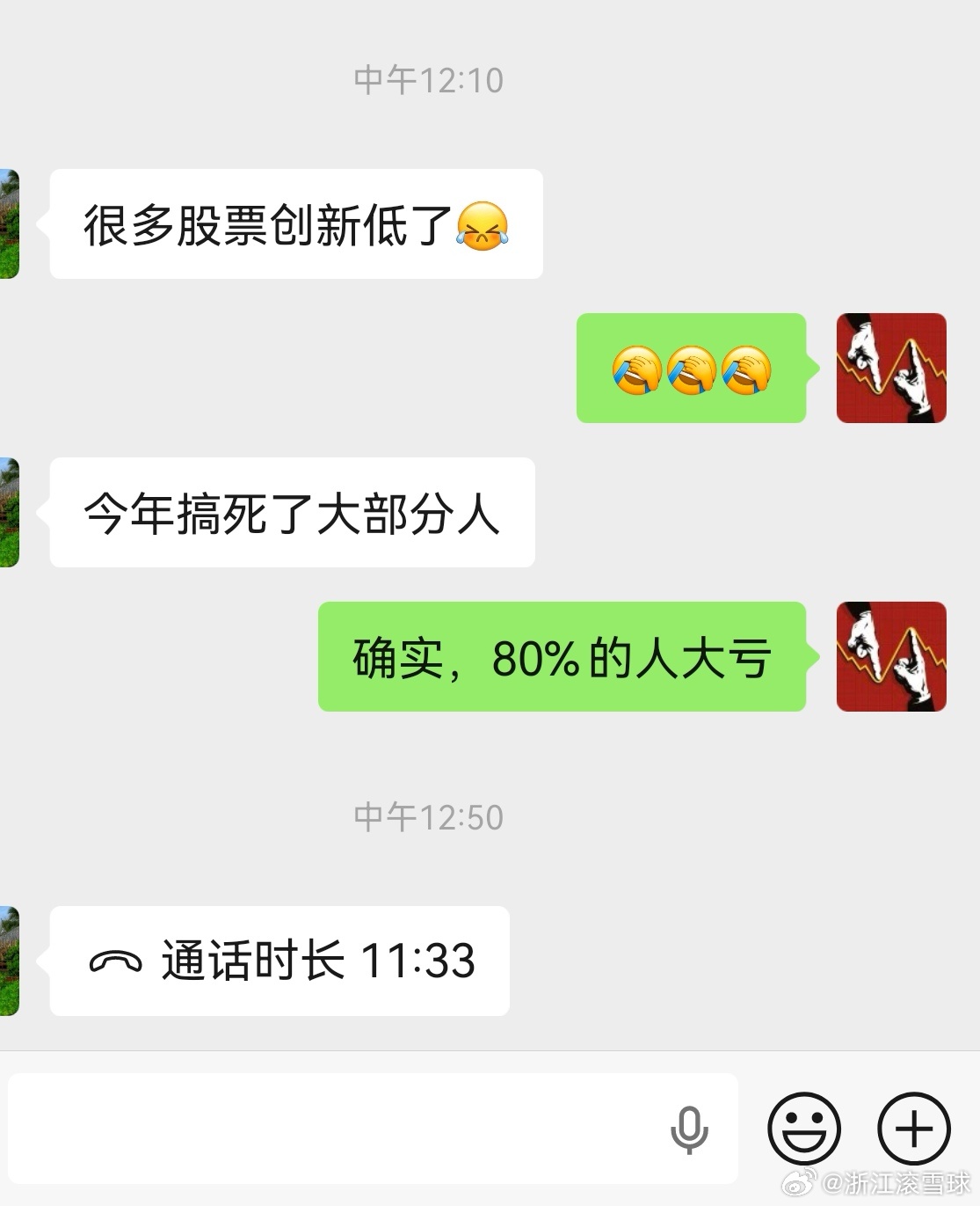 张总：80%的股票一直在下跌，20%的股票一直在上涨。10%的人赚得不要不要的，