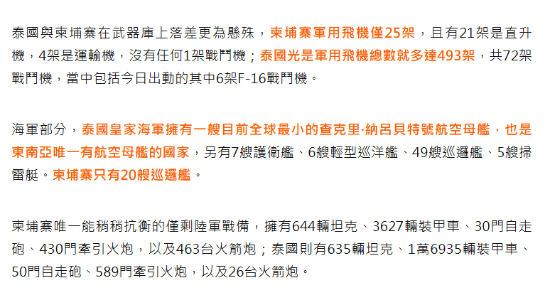 铁杆友谊对象居然一架战斗机都没有，惊了 ​​​