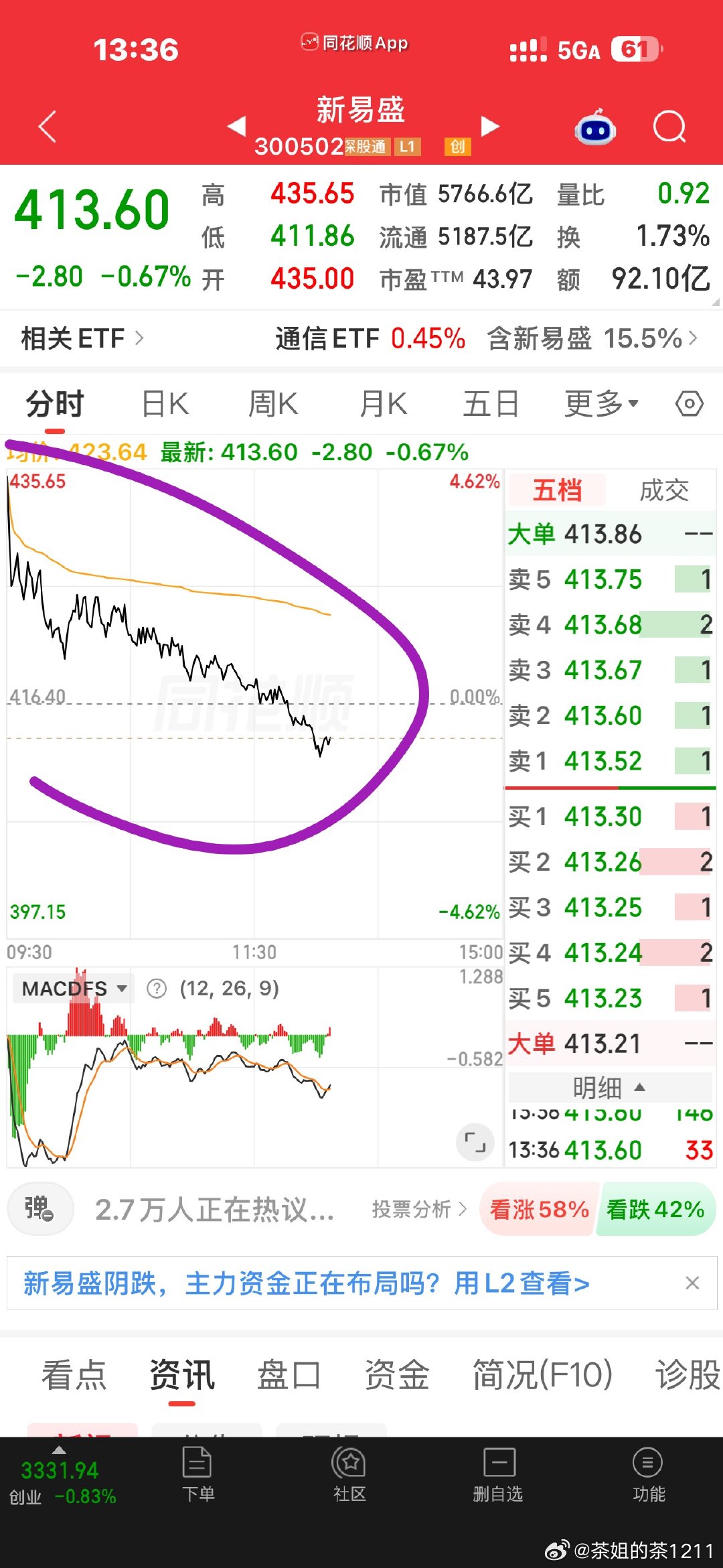 属实无语[允悲][允悲][允悲] ​​​