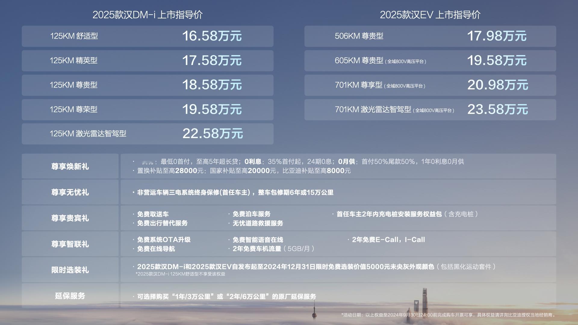 #2025款汉家族上市# DM车型售价：16.58万-22.58万，EV车型17