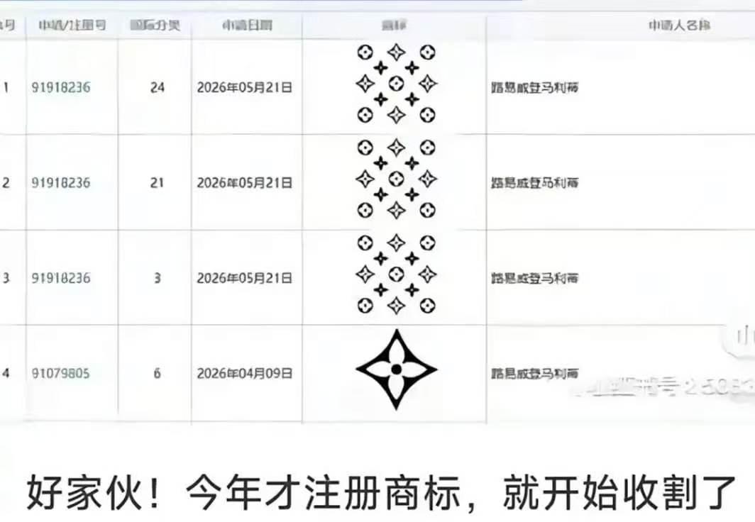 网越扒越深，
LV这次麻烦大了，帮LV的麻烦更大，原来真的有内鬼，四叶草的注册时