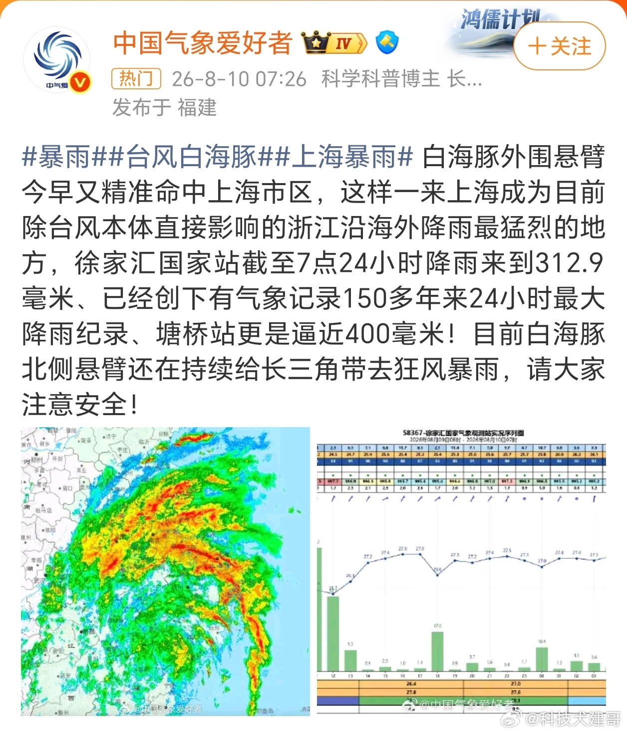 暴雨台风白海豚上海暴雨这雨很厉害。台风“白海豚”虽已减弱为热带风暴，但其螺旋雨带