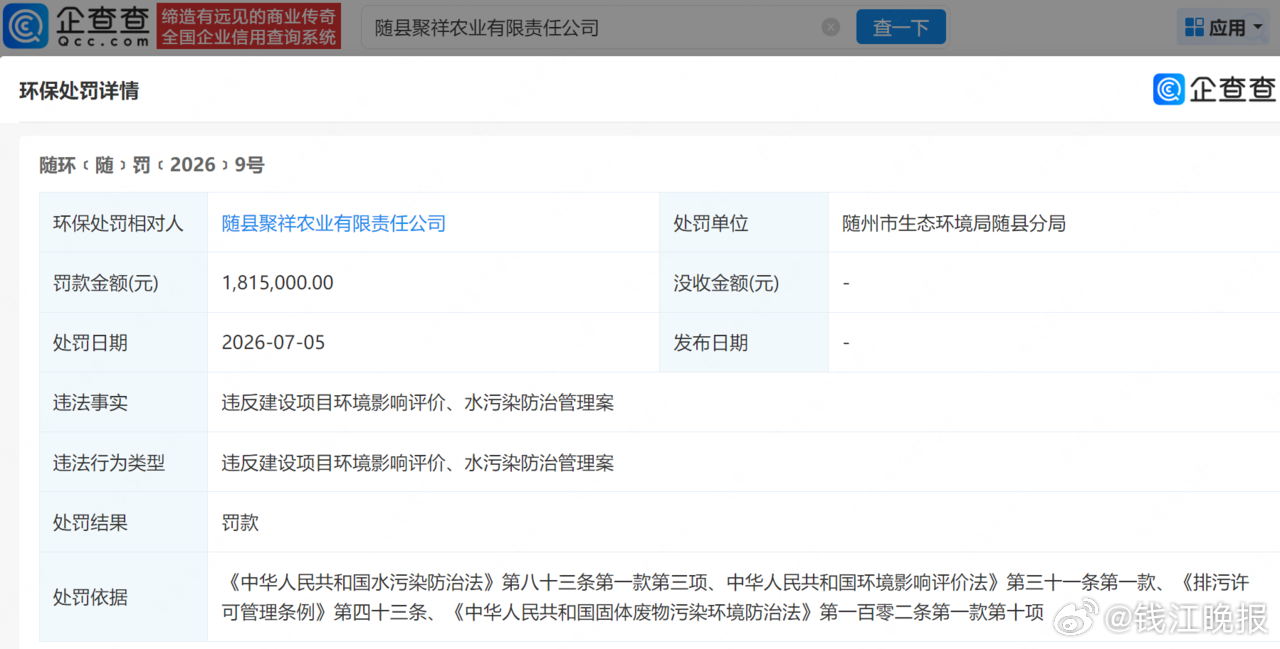 【#湖北一企业排污入稻田被罚181.5万#】湖北随县聚祥农业有限责任公司违规排放