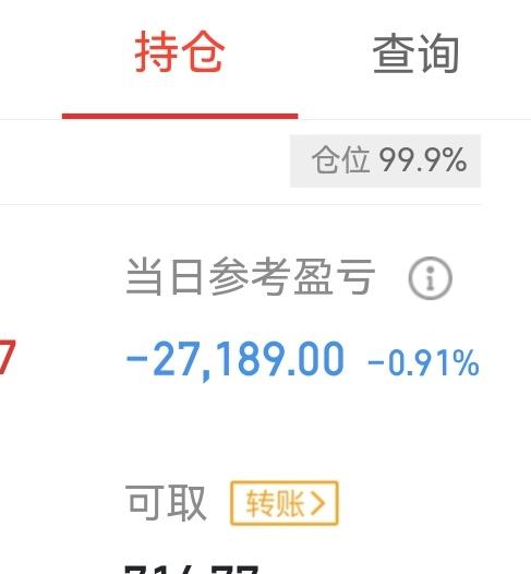 目前顶部区域基本可以认定到了
接下来主要以震荡调整为主
现在在降息前能维持一定的