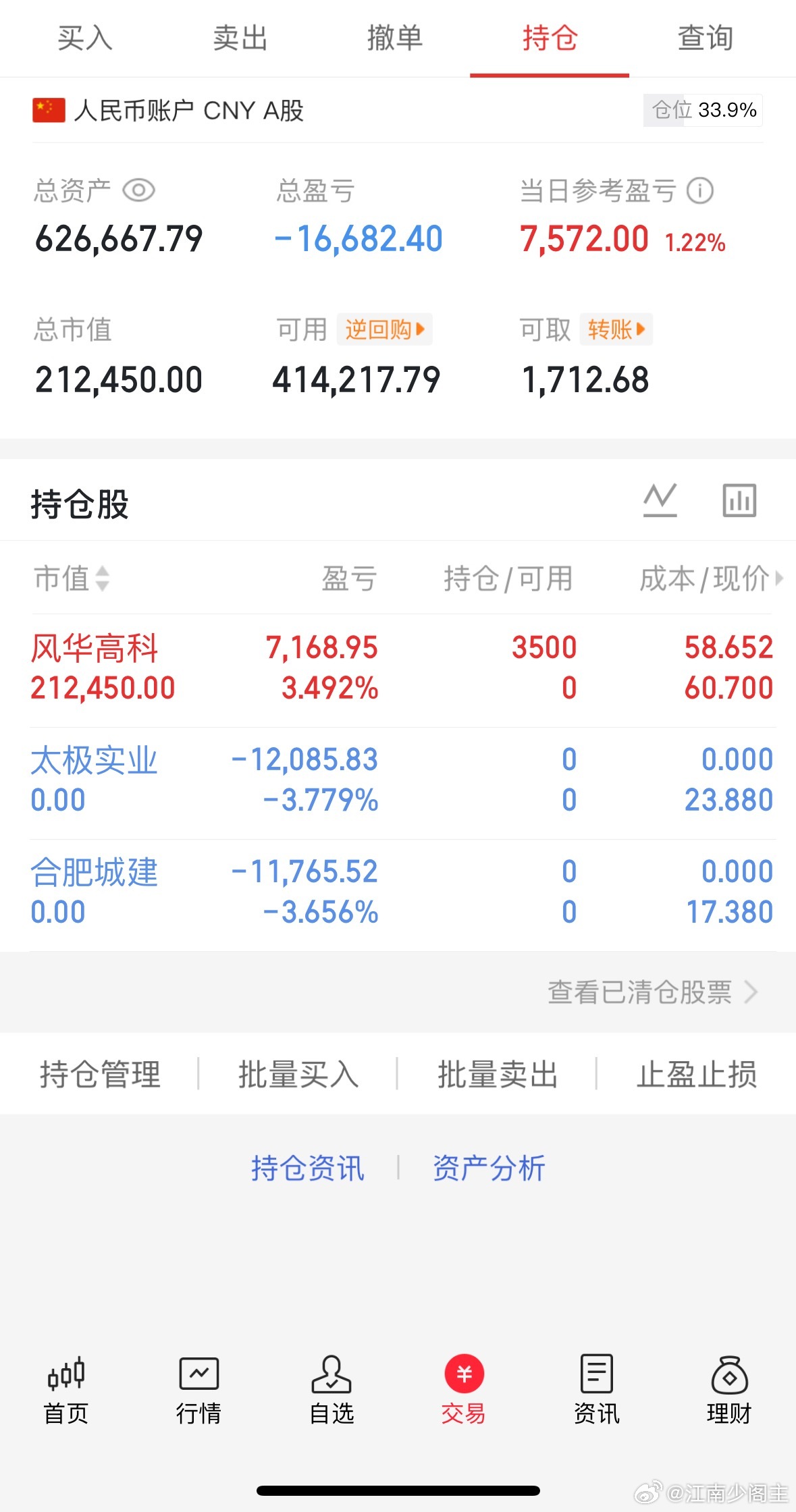 7.8收盘(炒股笔记)40万挑战一年翻5倍第( 11)天当日参考盈亏：+7K持仓