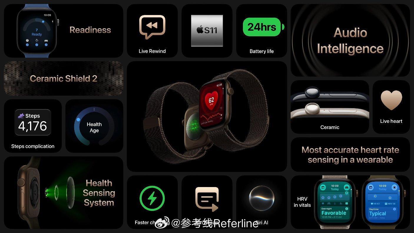 Apple Watch Series 12：399 美元Apple Watch 