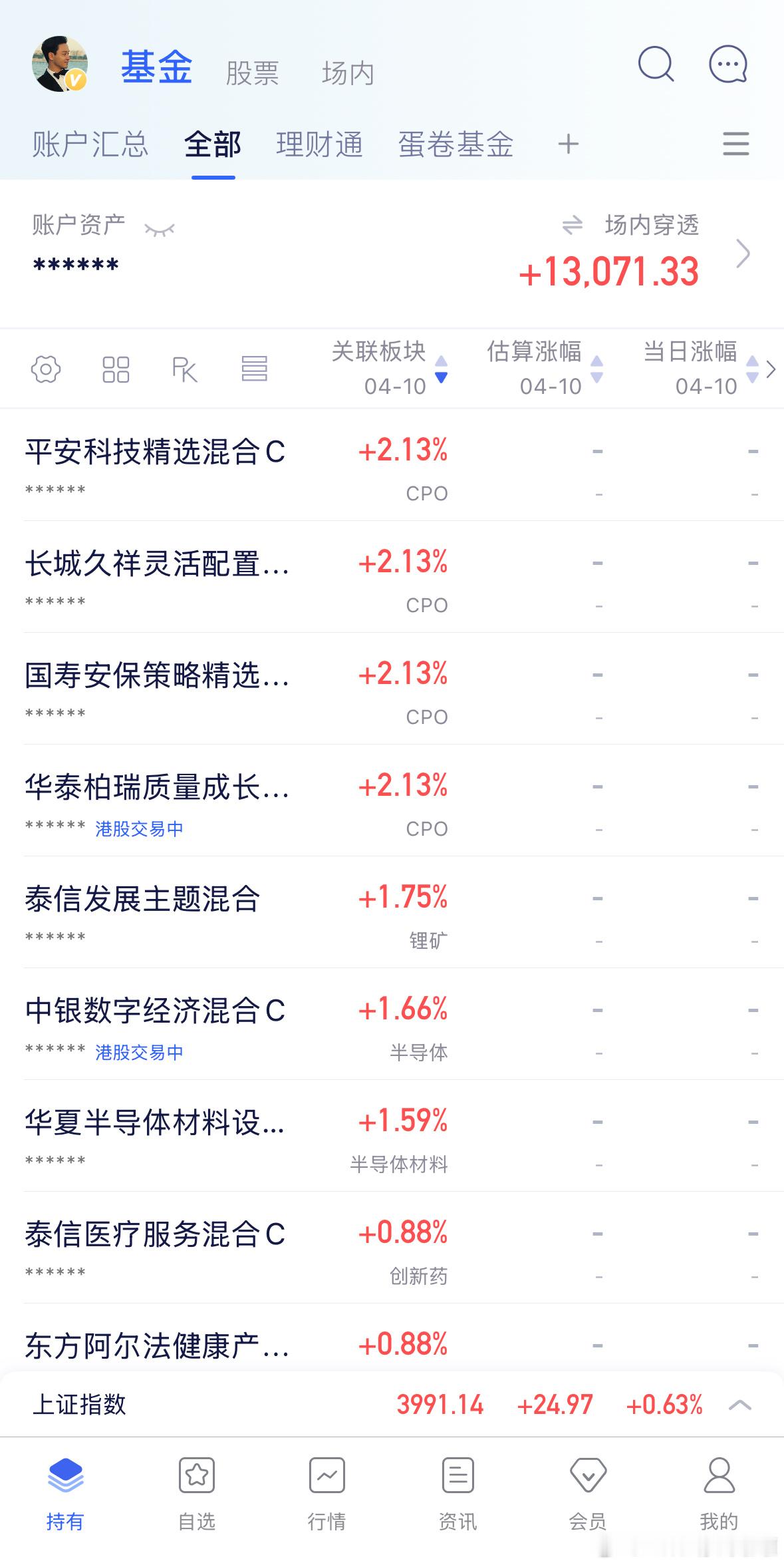 截止目前情况，电池消费电子证券新能源等整体低位科技板块也起来了，通信明显接受承压