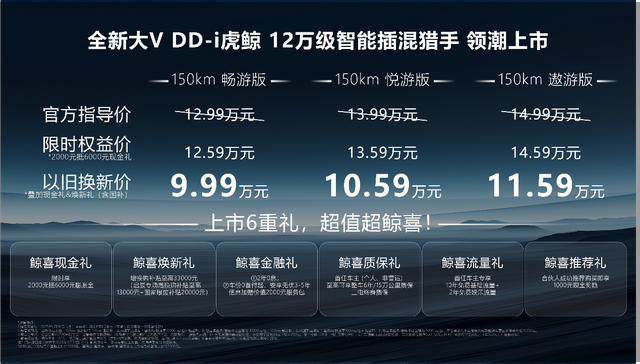 12万级智能插混全能选手！全新启辰大V DD-i虎鲸郑州上市