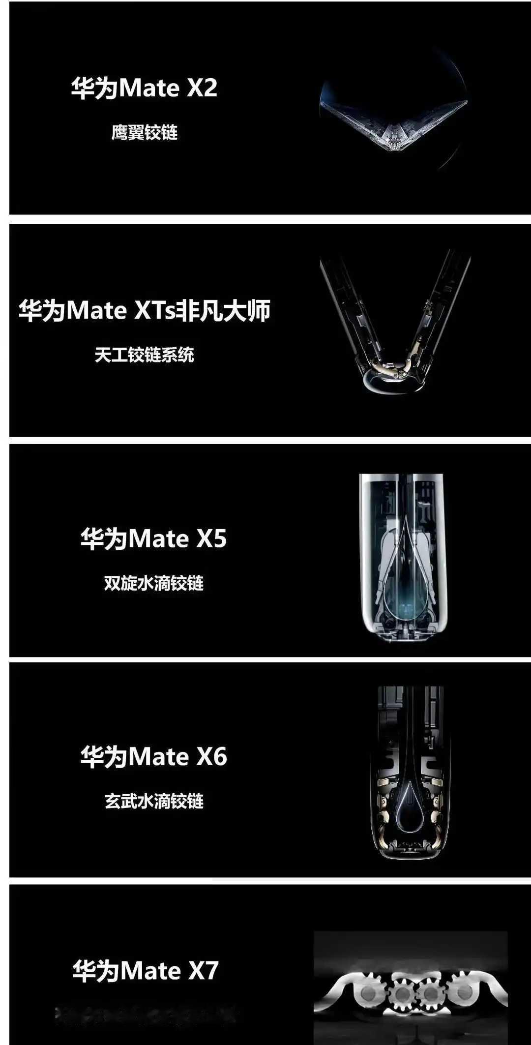 华为这一路能坚持下来，就是因为在不断进化，科技才是华为最大的底气。