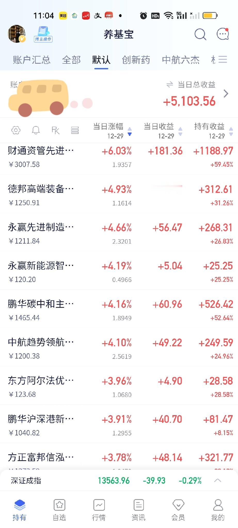 上周五涨得最好的今天跌的最多，比如申万菱信新能源汽车，还有嘉实清洁能源还有东方阿