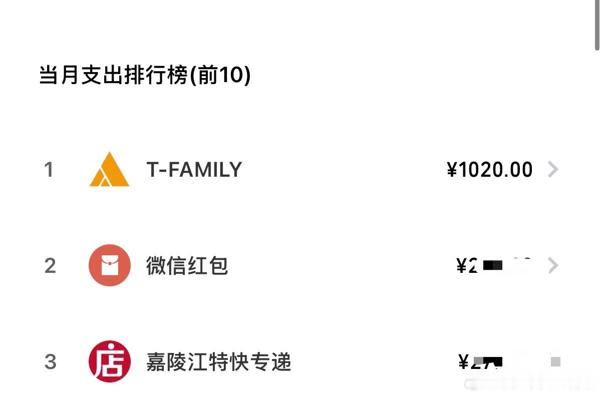 5月份 儿子们的生日月就这样