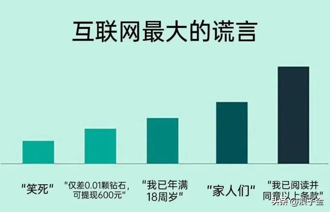 互联网还有直播最大的谎言是什么？
第一，帮帮我们吧！
第二，家人们晚上好！
第三