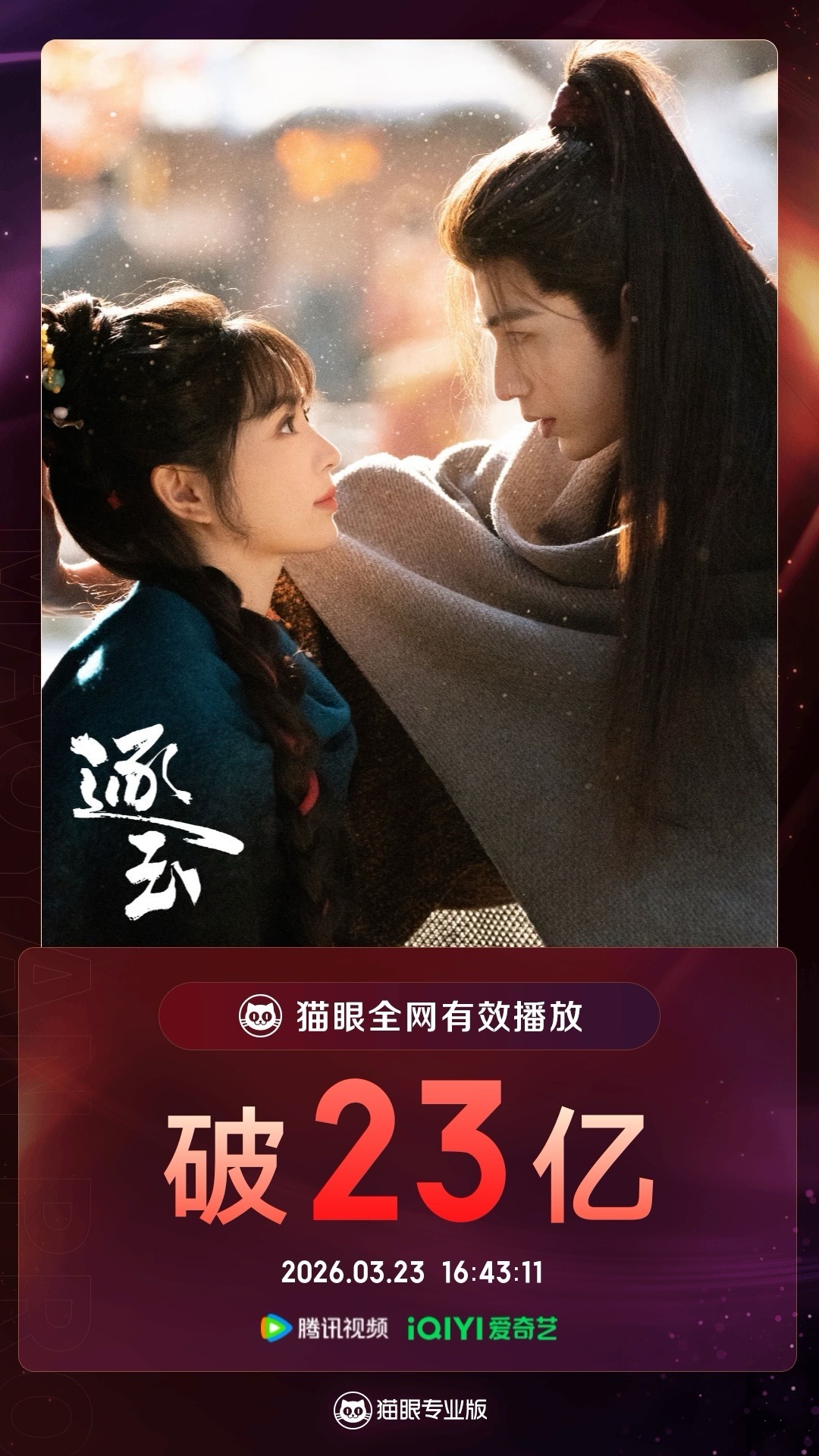 逐玉有效播放量破23亿 据猫眼专业版数据，（排名不分先后）领衔主演网络剧《逐玉》