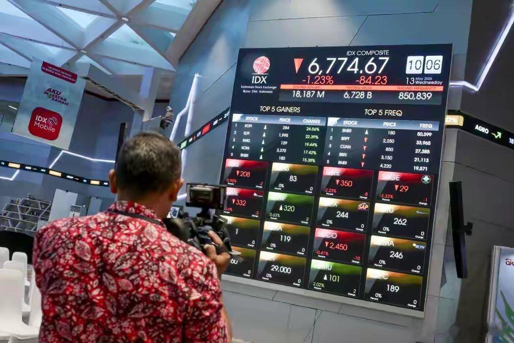 印尼面临清算之日！股指大跌超30%，印尼盾年内兑美元贬值7%华尔街日报6月23日