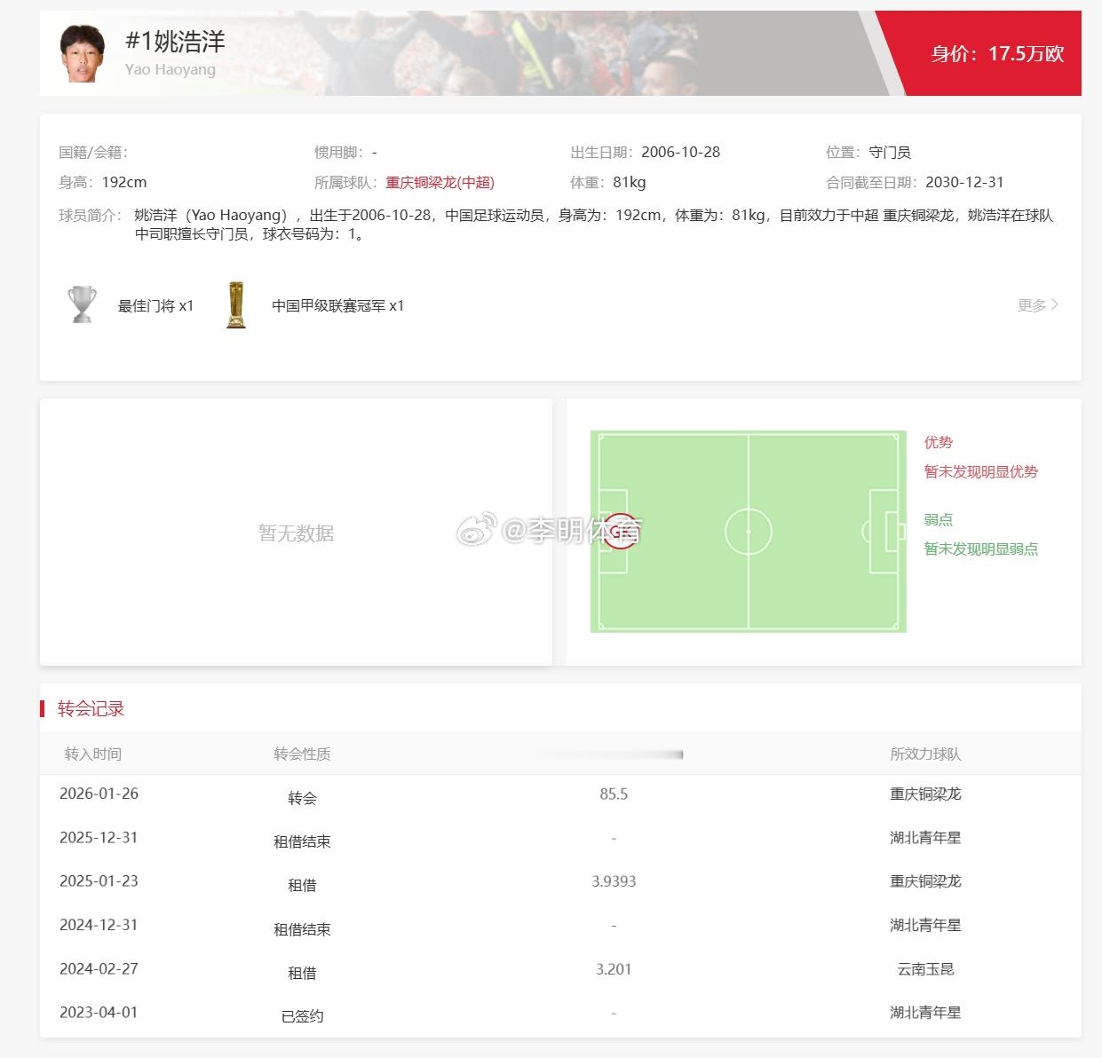 这也是湖北出来了，之前怎么没和张一轩一起来国安，来了的话未来也不愁了中超联赛北京