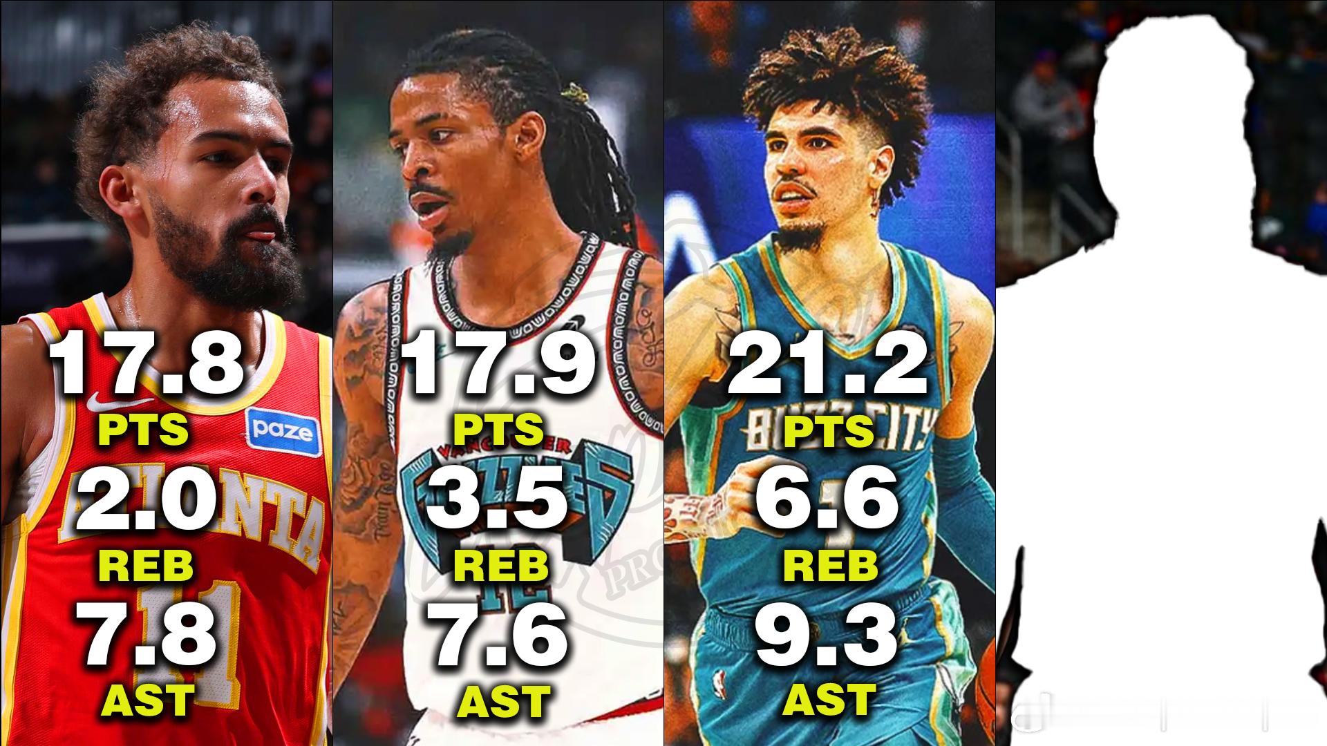 未来这种进攻极具观赏性但防守端短板也十分明显的新秀后卫可能很难很难拿到队内的第一